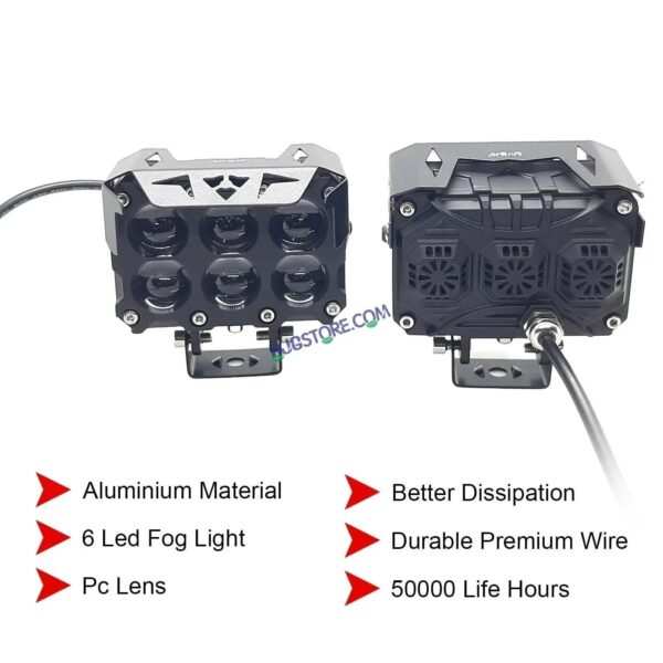 HJG Future Eyes 6 Box Fog 180W with Wiring Kit Future Eyes 6x6 Foglight with Wiring Kit MEGA DRIVE Fog Light For Bike/Car/Thar/Jeep ( Cool White, 90W each * 2 = 180W Total ) - Pack of 2 LIU HJG 180W 6x6 Fog Light with Wiring Harness Kit Combo - Image 8