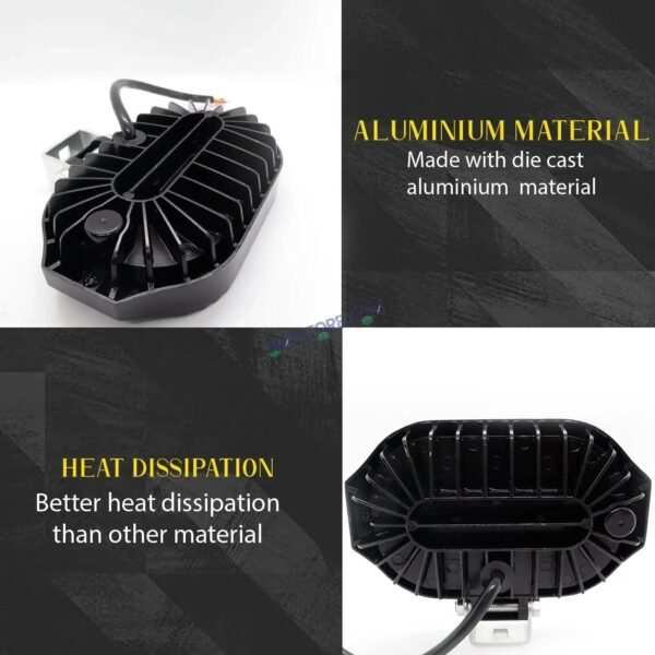 HJG Rectangular 24 LED Fog light 12V-80V 36W for Universal vehicles 1PCS - Image 4