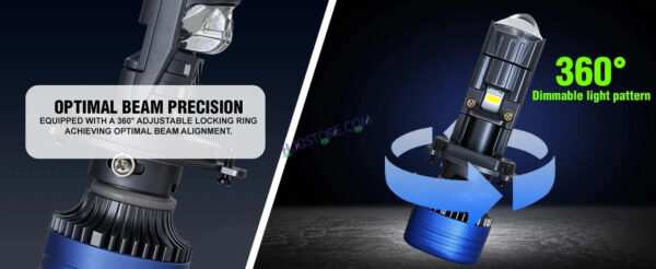 HJG H4 Dual Y6 Condenser RTD Lens Dual Projector Lens Projector Lens LED Headlight Bulb for car | Hi/Lo Beam Headlight 12V-80V | 100W | 5000LM | 3 Pin Projector h4 Headlight with Fan | (Pack of 2) - Image 15