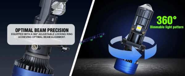 HJG H4 New Dual Y6 Condenser RTD Lens Dual Projector Lens Projector Lens LED Headlight Bulb for Bike | Hi/Lo Beam Headlight 12V-80V | 50W | 5000LM | 3 Pin Projector H4 Headlight with Fan | LIU HJG New Dual Y6 Condenser RTD Projector Lens H4 (Pack of 1) - Image 11