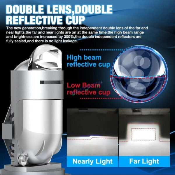 HJG RTD Lens H4 New Model RTD Lens Dual Projector Lens H4 LED Bulb 75W HJG Projector Light H4 LED Mini Projector Lens with Fan Bulb 12000LM Conversion Kit Hi/Lo Beam Headlight 12V/24V for Motorcycle/Car, Set of 1, Red Devil DRL/White Hi/Lo 75W - Image 14