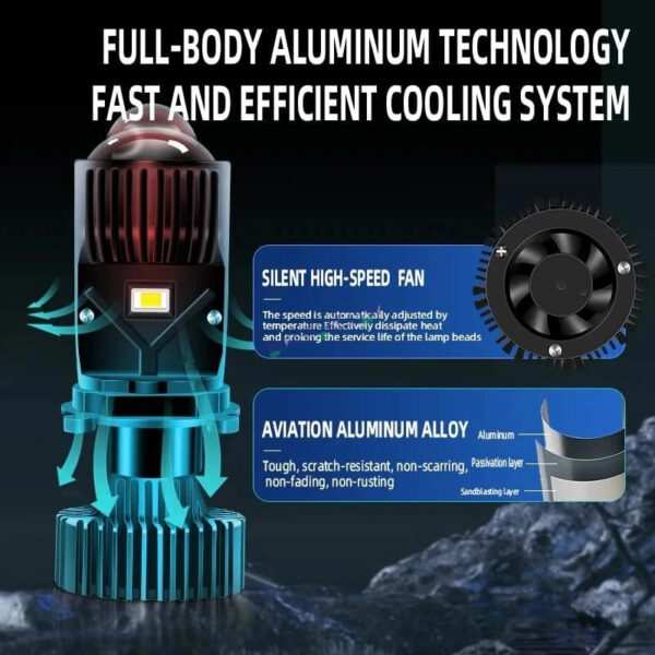 HJG Dual Y6 Condenser RTD Lens Dual Projector Lens H4 LED Bulb 50W HJG Y6 Projector Light Lamp H4 LED Mini Projector Lens with Fan for Bike Bulb 7000LM Conversion Kit Hi/Lo Beam Headlight 12V/24V for Motorcycle, Set of 1, White Hi/Lo - Image 4