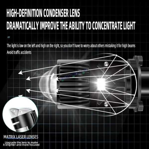 HJG Dual Y6 Condenser RTD Lens Dual Projector Lens H4 LED Bulb 50W HJG Y6 Projector Light Lamp H4 LED Mini Projector Lens with Fan for Bike Bulb 7000LM Conversion Kit Hi/Lo Beam Headlight 12V/24V for Motorcycle, Set of 1, White Hi/Lo - Image 3