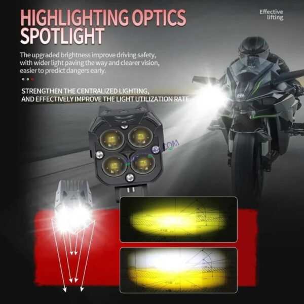 Original HJG 3-in-1 HJG Fog Light: 120W-12V Red, White, Yellow! Illuminate Your Ride with 4 LED Laser Widelight. Perfect for Bike, Car, Thar, Jeep Adventures - Image 3