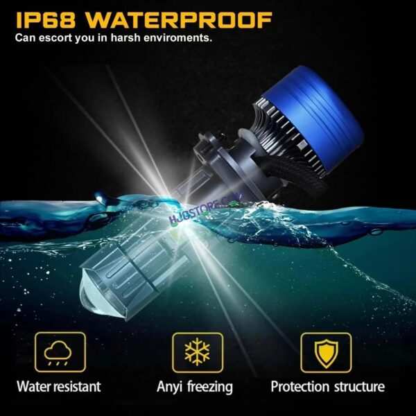 HJG H4 New Dual Y6 Condenser RTD Lens Dual Projector Lens Projector Lens LED Headlight Bulb for Bike | Hi/Lo Beam Headlight 12V-80V | 50W | 5000LM | 3 Pin Projector H4 Headlight with Fan | LIU HJG New Dual Y6 Condenser RTD Projector Lens H4 (Pack of 1) - Image 5