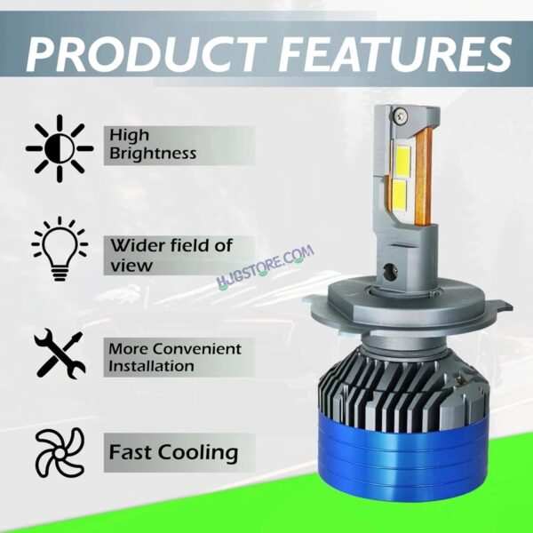 HJG 300W H7 Two Pin LED Vehicle Headlight Bulb (2 * 150 WATTS) 2 Pc LED Headlight Bulb H4 150W For All Cars  (Low and High Beam Bulbs (White) AC/DC 300Watt) - Type H7 Two Pin - Image 3