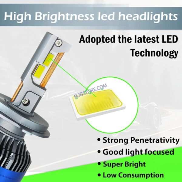 HJG 300W H7 Two Pin LED Vehicle Headlight Bulb (2 * 150 WATTS) 2 Pc LED Headlight Bulb H4 150W For All Cars  (Low and High Beam Bulbs (White) AC/DC 300Watt) - Type H7 Two Pin - Image 6
