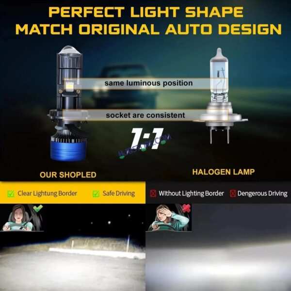 HJG Dual Y6 Condenser RTD Lens Dual Projector Lens H4 LED Bulb 50W HJG Y6 Projector Light Lamp H4 LED Mini Projector Lens with Fan for Bike Bulb 7000LM Conversion Kit Hi/Lo Beam Headlight 12V/24V for Motorcycle, Set of 1, White Hi/Lo - Image 7