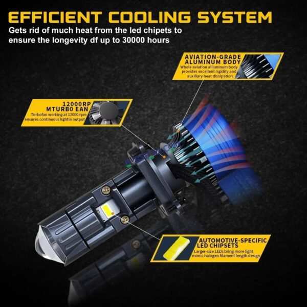 HJG H4 New Dual Y6 Condenser RTD Lens Dual Projector Lens Projector Lens LED Headlight Bulb for Bike | Hi/Lo Beam Headlight 12V-80V | 50W | 5000LM | 3 Pin Projector H4 Headlight with Fan | LIU HJG New Dual Y6 Condenser RTD Projector Lens H4 (Pack of 1) - Image 2