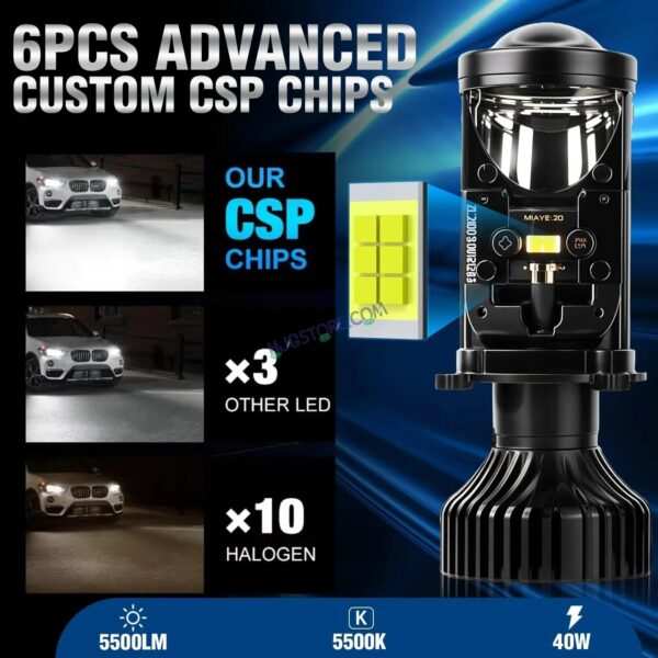 HJG Y6 New Model 250W Projector Lens H4 LED Bulb 250W HJG Y6 Projector Light Lamp H4 LED Mini Projector Lens with Fan for Car Bulb 25000LM Conversion Kit Hi/Lo Beam Headlight 12V/24V for Car SUV, Set of 2, White Hi/Lo LIU HJG Y6 H4 250W, Pack of 2 - Image 9
