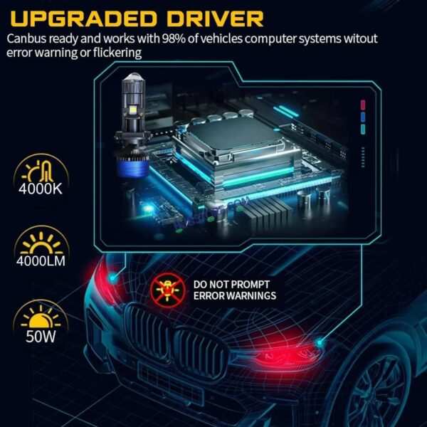 HJG H4 New Dual Y6 Condenser RTD Lens Dual Projector Lens Projector Lens LED Headlight Bulb for Bike | Hi/Lo Beam Headlight 12V-80V | 50W | 5000LM | 3 Pin Projector H4 Headlight with Fan | LIU HJG New Dual Y6 Condenser RTD Projector Lens H4 (Pack of 1) - Image 4