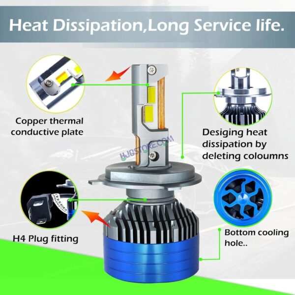 HJG 300W H7 Two Pin LED Vehicle Headlight Bulb (2 * 150 WATTS) 2 Pc LED Headlight Bulb H4 150W For All Cars  (Low and High Beam Bulbs (White) AC/DC 300Watt) - Type H7 Two Pin - Image 5