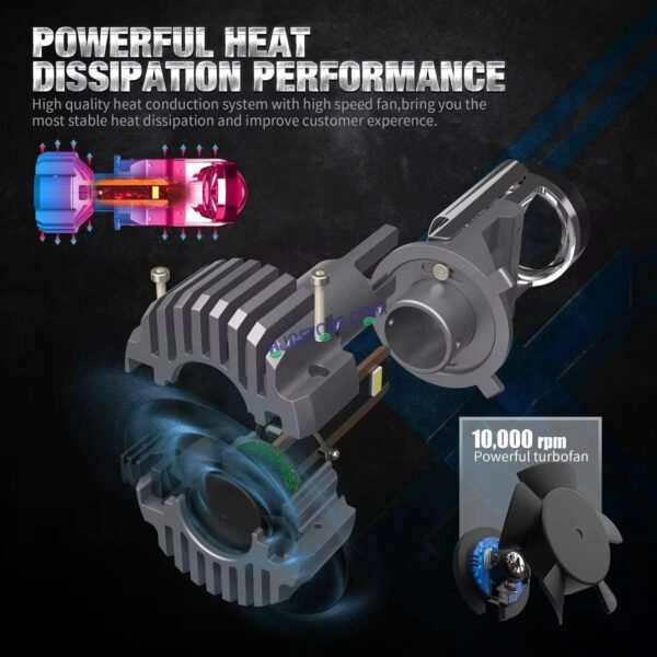 HJG Y6 New Model 250W Projector Lens H4 LED Bulb 250W HJG Y6 Projector Light Lamp H4 LED Mini Projector Lens with Fan for Car Bulb 25000LM Conversion Kit Hi/Lo Beam Headlight 12V/24V for Car SUV, Set of 2, White Hi/Lo LIU HJG Y6 H4 250W, Pack of 2 - Image 10