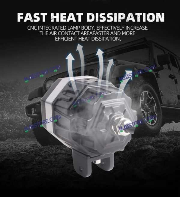 LIUHJG HJG HJG 125 Original Fog Light Hexagon HJG 125 Dual Lens 120W Foglight New Model with Power Adaptor Foglight Ultra Wide Dual Intensity LED Driving Fog Lights White/Yellow (2*60W = 120W Total) Universal For All Cars & Bikes - Image 8