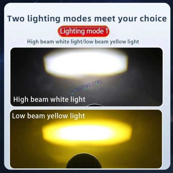HJG Mini Spot Light Devil with Red DRL, White, Yellow Light Car Motorcycle Truck Off Road 20w Spot Fog Lights Driving Spotlight HJG Original Spot Light Fog light Devil Mini Drive, Pack of 2 - Image 4