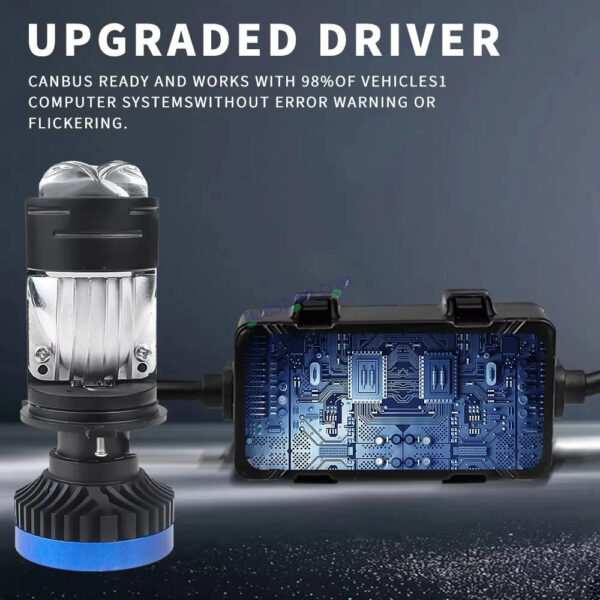HJG Y6 New Model 110W Projector Lens H4 LED Bulb 110W HJG Y6 Projector Light Lamp H4 LED Mini Projector Lens with Fan for Car SUV Bulb 14000LM Conversion Kit Hi/Lo Beam Headlight 12V/24V for Car SUV, Set of 2, White Hi/Lo - Image 9