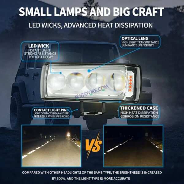 HJG 4 LED Light Bar with Red Blue Flash Strobe Fog Light for Bikes and Cars High Power, Heavy clamp and Strong aluminum. (4 LED Fog Light Bar Single) White/Yellow, Red Blue Strobe Flash, Pack of 1 - Image 5