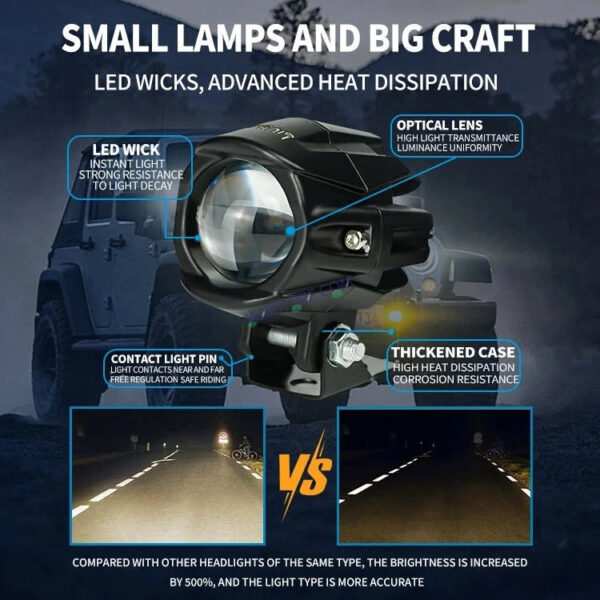 HJG New Model Alien Projector LED Fog Light Single Projector Shot 40W Fog Light For Bike/Car/Thar/Jeep ( Cool White/Yellow with Red DRL, 40W each - Pack of 1 HJG Alien Projector Fog Light for Bikes and Cars High Power - Image 3