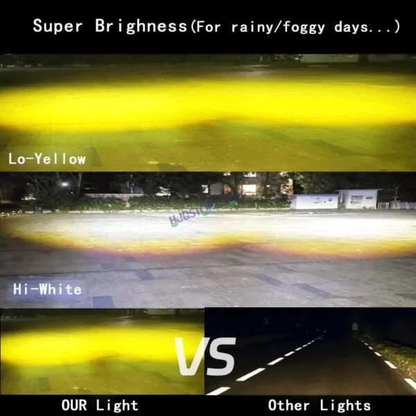 HJG Future Eyes 5 Lens HJG 5 Lens Without Fan NEW MEGA DRIVE Fog Light For Bike/Car/Thar/Jeep ( Cool White/Yellow/Warm White/Flash/Red DRL ) - Pack of 2 Future Eyes 5 Lens with Red DRL HJG - Image 2