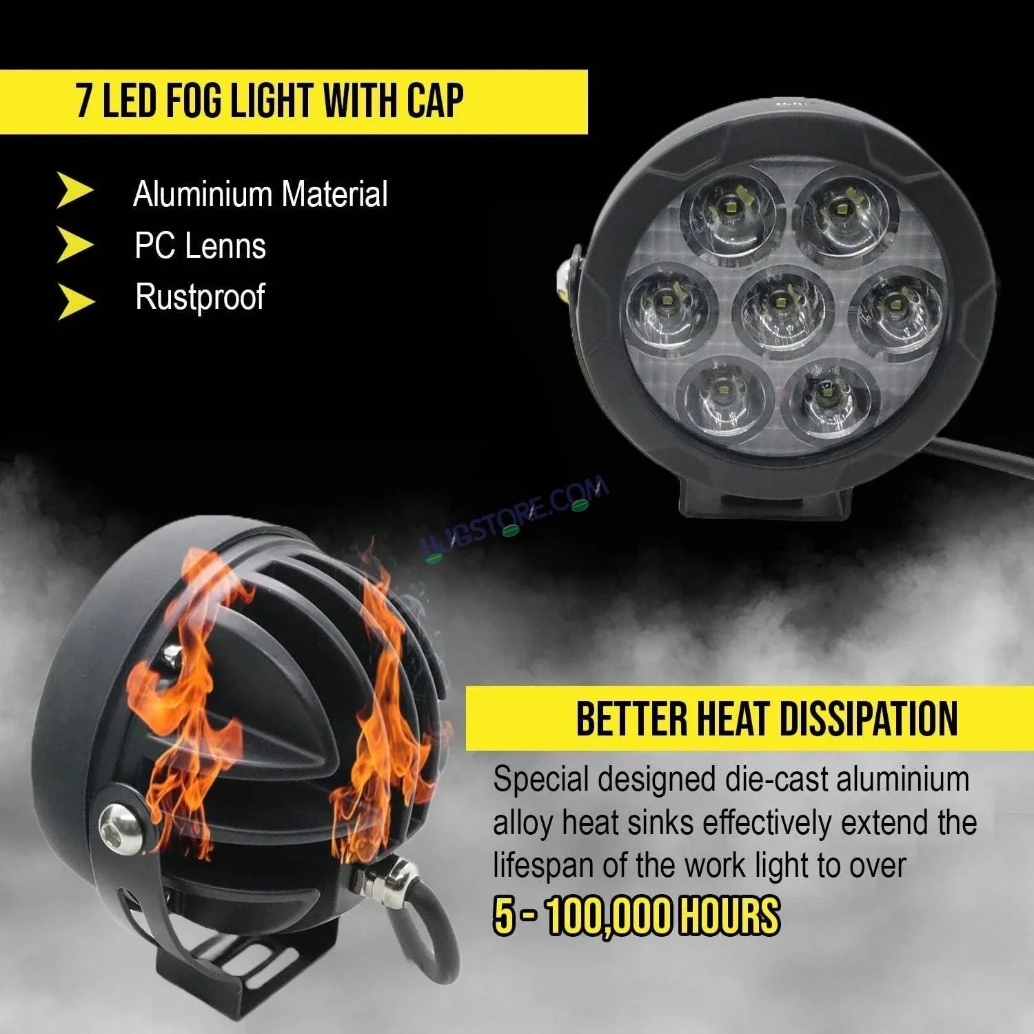 HJG Original 70W CREE 140W Dual Color Yellow/White LED Fog Lights with Wiring Harness Kit light Yellow Filter Cap Waterproof Light for Bikes, Cars, Jeeps Yellow Filter Cap 4 HJG Original 70W CREE 140W Dual Color Yellow/White LED Fog Lights with Wiring Harness Kit light Yellow Filter Cap Waterproof Light for Bikes, Cars, Jeeps Yellow Filter Cap - Image 4