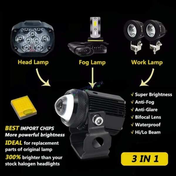 Original LIUHJG HJG Mini Drive Devil V3 Devil with Red DRL Mini Drive V3 Light Red Devil Eye Light Multiple Connecting Red Yellow White Color HJG Mini Drive V3 Devil, Red DRL, White, Yellow - Image 4