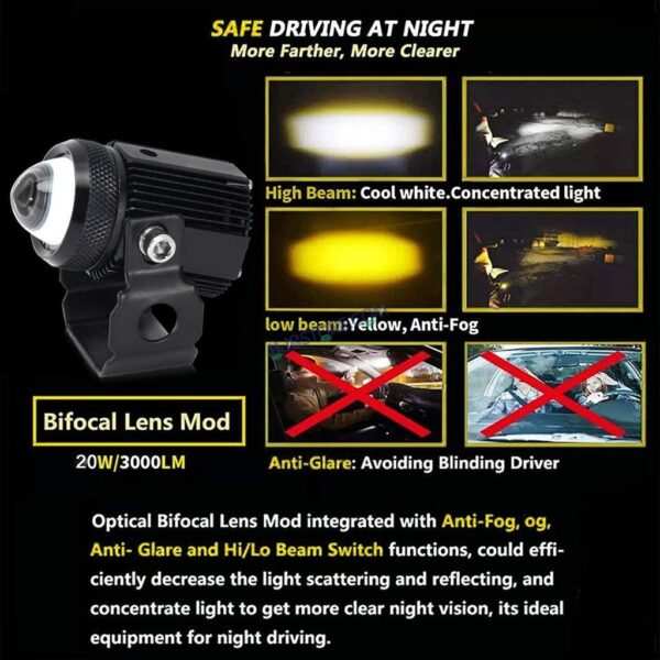 HJG Mini Drive Fog Light with Universal Fit for All Cars and Bikes (Hjg Original) - Yellow/ White - Image 4