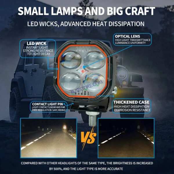 HJG New 4x4 Projector Lens Foglight 4 LED Projector Fog Quad 4x4 Lens 40W with Red DRL Foglight Ultra Wide Dual Intensity LED Fog Lights White/Yellow/Red DRL Projector (40W) Universal For All Cars & Bikes LIU HJG Projector 4x4 Lens Projector Fog Light - Image 5