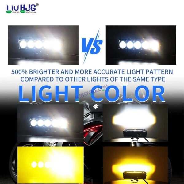 HJG Future Eyes 5 Lens 150W 5 Lens MEGA DRIVE Fog Light For Bike/Car/Thar/Jeep ( Cool White, 75W each * 2 = 150W Total ) - Pack of 2 Future Eyes 5 Lens - Image 7