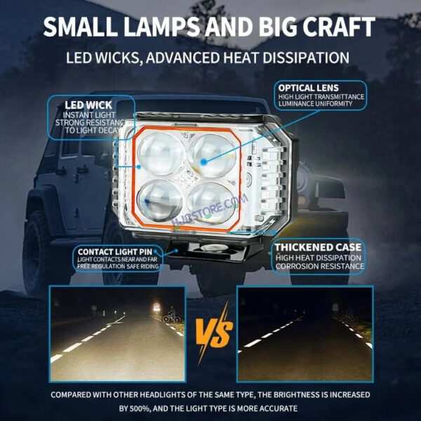 HJG New 4x4 Projector Lens 1pc Foglight with Red Blue Flash 4 LED Projector Fog Quad 4x4 Lens 40W with Red DRL Foglight Ultra Wide Dual Intensity LED Fog Lights White/Yellow/Red Blue Flash (40W) Universal For All Cars & Bikes LIU HJG Projector 4x4 Fog - Image 6