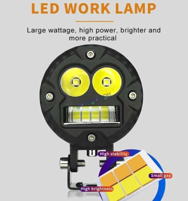 HJG LED Foglight Alien Motorcycle Light 40w Auxiliary Led Spotlights Mini Fog/driving Lights For Motorcycle White/yellow Motorbike Led Lights, Set of 2 - Image 3
