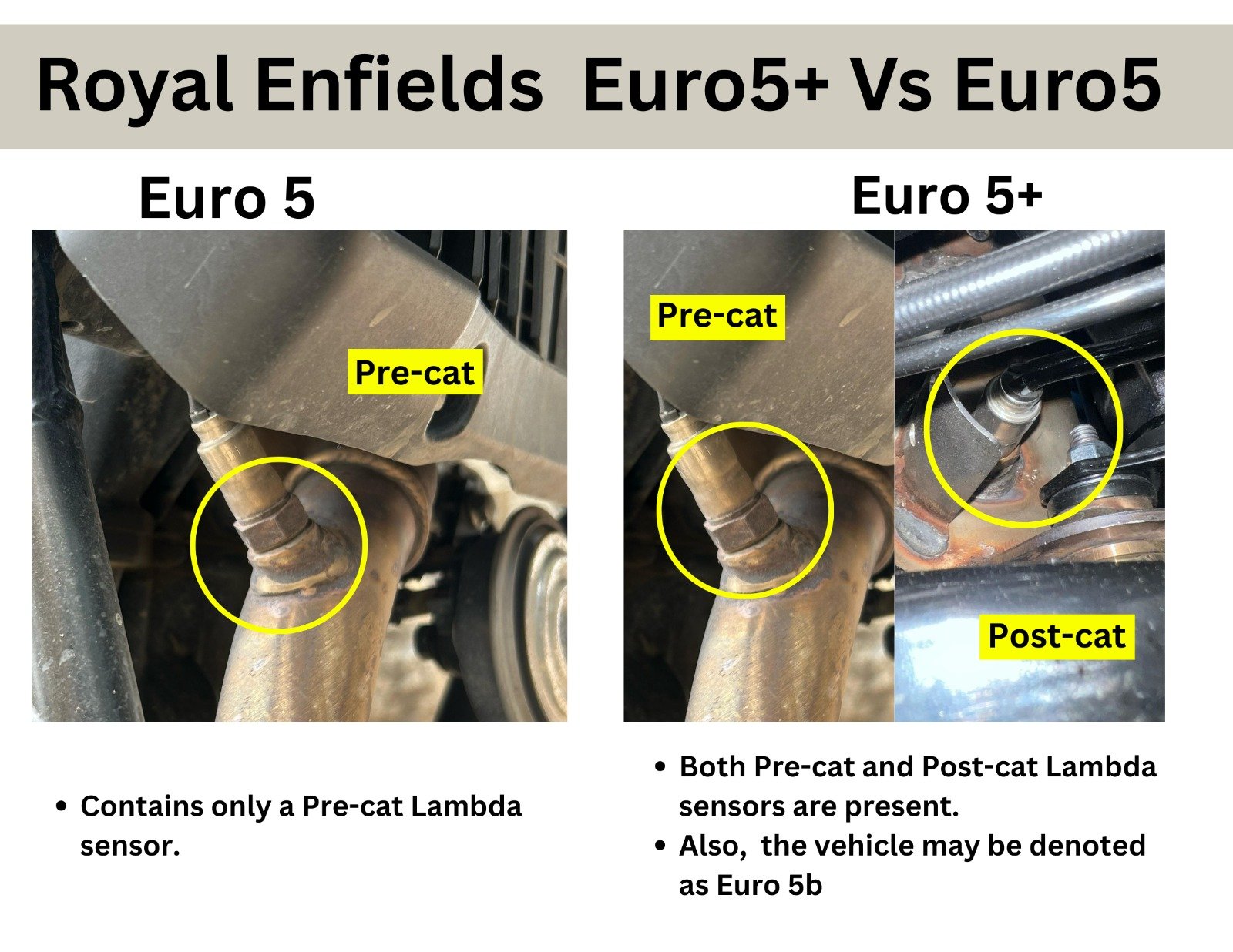 FuelX Lite – Royal Enfield Guerrilla 450 Euro 5+ (2025) 3 FuelX Lite – Royal Enfield Guerrilla 450 Euro 5+ (2025) - Image 3