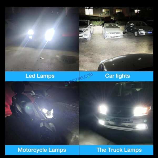 HJG RTD Lens H4 New Model RTD Lens Dual Projector Lens H4 LED Bulb 75W HJG Projector Light H4 LED Mini Projector Lens with Fan Bulb 12000LM Conversion Kit Hi/Lo Beam Headlight 12V/24V for Motorcycle/Car, Set of 1, Red Devil DRL/White Hi/Lo 75W - Image 6