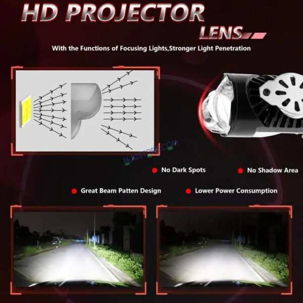 HJG Dual Y6 Condenser RTD Lens Dual Projector Lens H4 LED Bulb 50W HJG Y6 Projector Light Lamp H4 LED Mini Projector Lens with Fan for Bike Bulb 7000LM Conversion Kit Hi/Lo Beam Headlight 12V/24V for Motorcycle, Set of 1, White Hi/Lo - Image 13