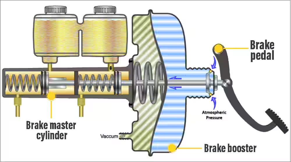 RCB S1-FL MASTER BRAKE PUMP 17MM RH 01BP052 (S1-FL 17MM RH BLACK) 4 RCB S1-FL MASTER BRAKE PUMP 17MM RH 01BP052 (S1-FL 17MM RH BLACK) - Image 4