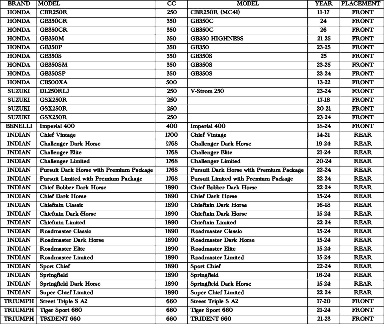 Galfer Sintered Brake Pads (FD325G1375 ) 4 Galfer Sintered Brake Pads (FD325G1375 ) - Image 4