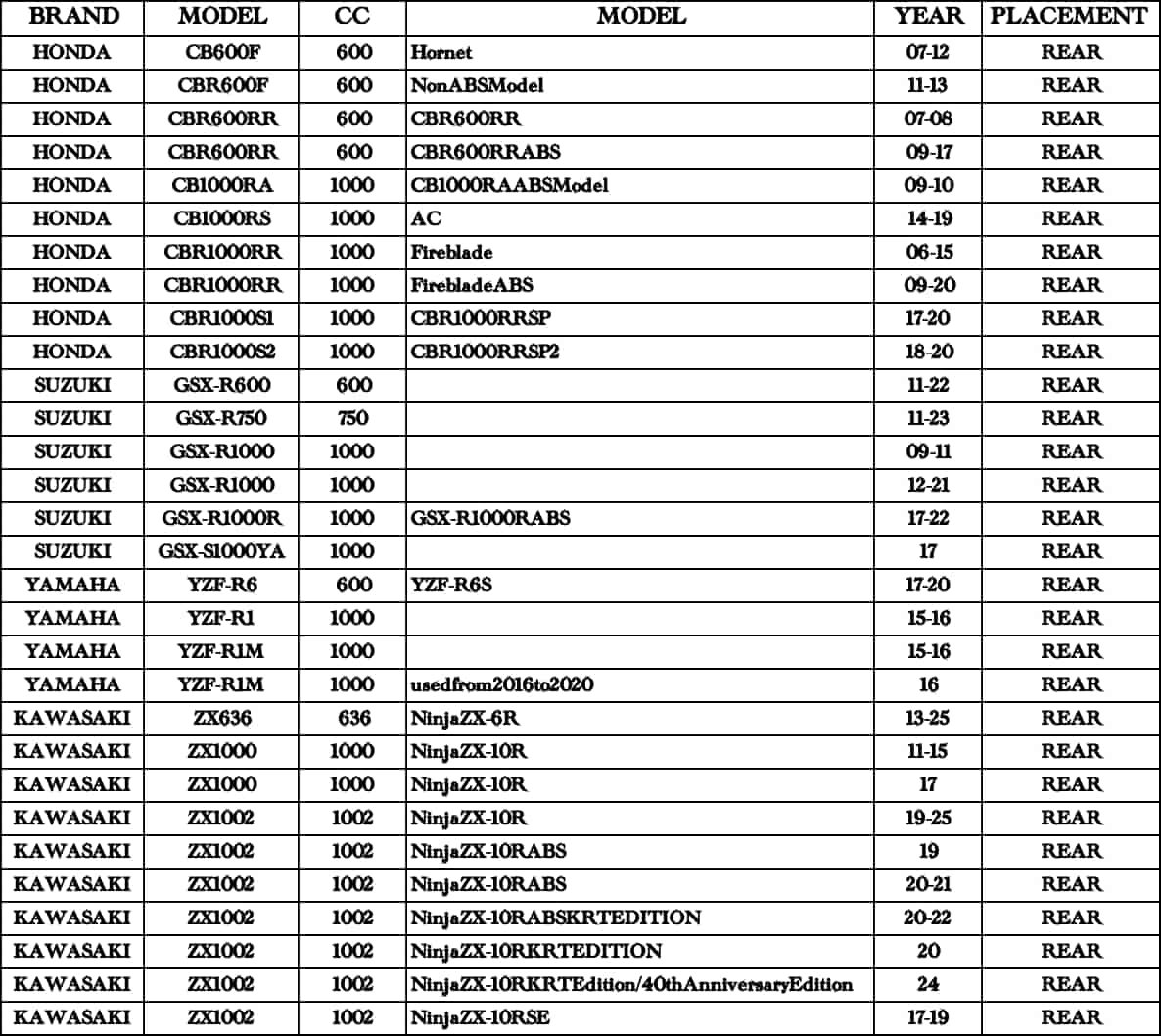 Sintered Brake Pads - Galfer FD164G1396 4 Sintered Brake Pads - Galfer FD164G1396 - Image 4